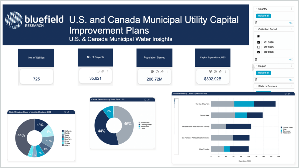 CIP's (2026 Updated) (KT) (1)