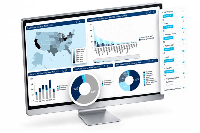 project-funding-data-transparent
